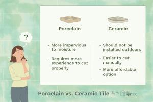 Mastering the Art of Tile: How to Distinguish Between Porcelain and Ceramic Tiles