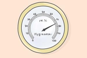 Mastering Hygrometers: A Comprehensive Guide on How to Test Your Device Accurately