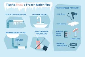 Essential Guide: How to Thaw a Frozen Pipe Safely and Effectively