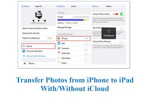 Effortless Ways to Transfer Photos from iPhone to iPad: A Comprehensive Guide