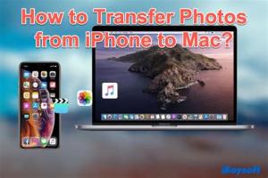 Ultimate Guide: How to Transfer Photos from iPhone to Mac Easily