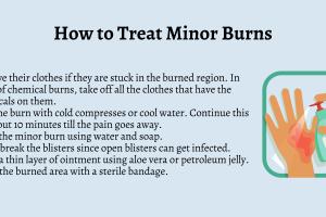 Ultimate Guide to Treating Carpet Burns: Remedies and Prevention Tips