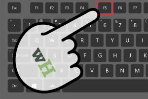 How to Easily Turn On the Keyboard Light on an HP Pavilion: Your Ultimate Guide