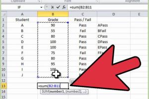 Mastering Excel Formulas: A Comprehensive Guide to Typing Formulas in Microsoft Excel