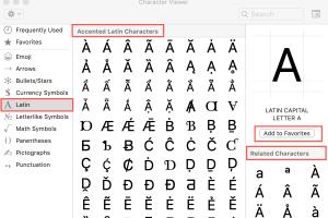 Mastering Accents: A Comprehensive Guide to Typing Letters with Accents on Your Computer