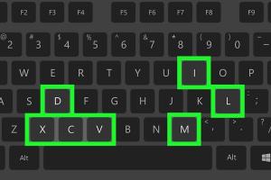 Mastering the Art of Typing Roman Numerals on Any Keyboard: A Comprehensive Guide