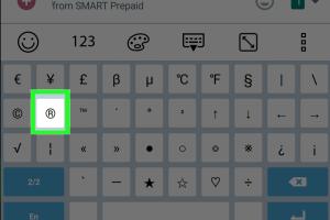 Mastering the Trademark Symbol: A Comprehensive Guide on How to Type It Anywhere