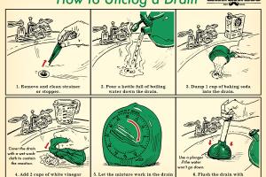 Ultimate Guide: How to Unclog a Drain with Proven Techniques