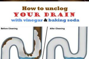 How to Unclog a Drain Using Salt and Vinegar: A Comprehensive Guide