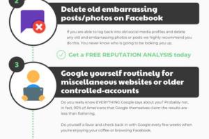 Ultimate Guide on How to Ungoogle Yourself: Take Control of Your Online Presence