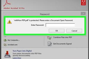 Unlocking Secure PDF Files: Comprehensive Guide and Techniques