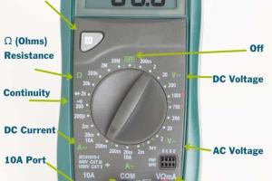 Mastering Multimeters: Your Ultimate Guide to Using a Multimeter Effectively