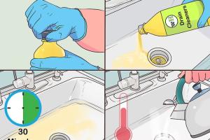 Mastering Chemical Drain Cleaners: The Ultimate Guide for Homeowners