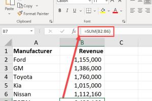 Mastering the Sum Function in Microsoft Excel: A Comprehensive Guide