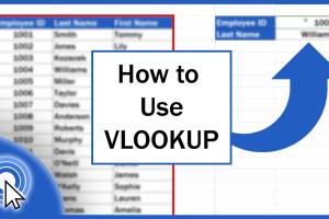 Mastering VLOOKUP in Excel: A Comprehensive Guide for Data Analysis