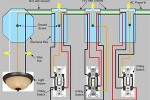 Mastering the Art of Wiring a 4-Way Switch: A Comprehensive Guide