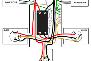 Ultimate Guide to Wiring a 220V Outlet: Step-by-Step Instructions