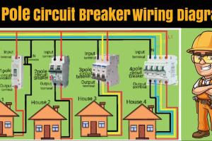 Mastering Electrical Safety: A Comprehensive Guide to Wiring a Breaker Circuit