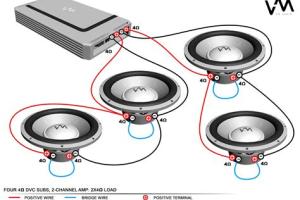 Ultimate Guide to Wiring Speakers: A Step-by-Step Tutorial