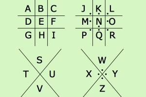 Unlock the Secrets: How to Write in Code for Beginners