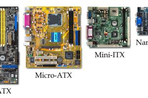 6 Simple Methods to Identify Your Motherboard Type Effortlessly