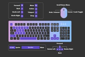 Mastering Your PC & Mac: 5 Effective Ways to Use Your Keyboard to Control Mouse Functions