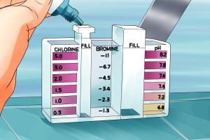 Ultimate Guide to Maintaining Swimming Pool Water Chemistry Effectively