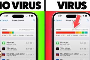 Malware on iPhone: Signs of Infection & How to Get Rid of It