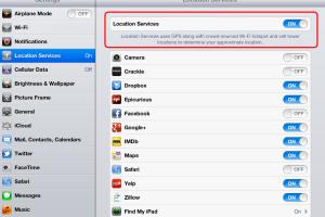 Mastering Location Services on iPhone & iPad: A Comprehensive Guide