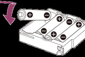 Mastering Battery Insertion: A Comprehensive Guide for Optimal Usage