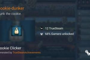 Mastering the Cookie Dunker Achievement in Cookie Clicker: A Complete Guide