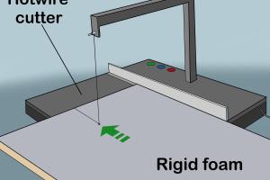 Mastering the Art of Cutting Rigid Foam Insulation: A Comprehensive Guide