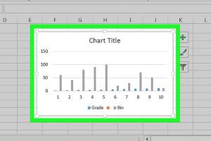 Mastering Excel: A Comprehensive Guide to Labeling Graph Axes