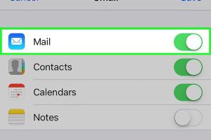 Mastering Gmail on iPhone: 2 Effortless Ways to Add and Use It