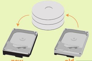 Mastering Hard Disk Drive Platter Swaps: A Comprehensive Guide