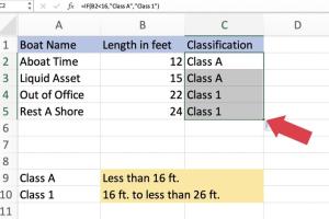 Mastering the If-Else Function in Microsoft Excel: Your Comprehensive Step-by-Step Guide