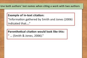 Mastering Internal Citations: A Comprehensive Guide for Effective Content