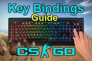 Mastering Key Bindings in Counter Strike: A Comprehensive Guide