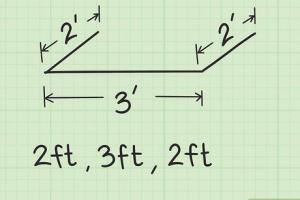 Mastering Linear Feet: A Comprehensive Guide to Calculation and Practical Applications