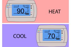 Mastering Lux Thermostat Programming: A Step-by-Step Guide for Energy Efficiency