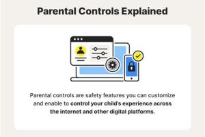 Mastering Parental Controls: A Complete Guide to Blocking Websites on Your Router
