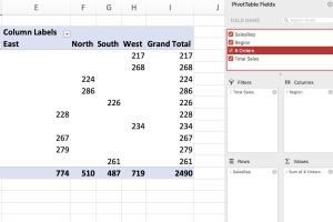 Mastering Pivot Tables: A Comprehensive Guide to Adding Data Effectively