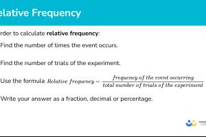 Mastering Relative Frequency: A Comprehensive Guide to Calculation and Application