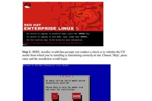 Mastering Software Installation in Red Hat Linux: A Comprehensive Guide