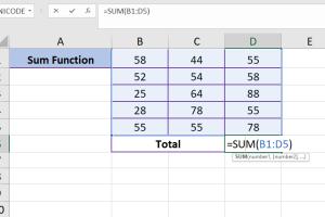Mastering the SUM Function in Excel: A Comprehensive Guide to Adding Cells, Ranges, and Numbers