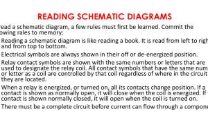 Mastering the Art of Reading Schematics: A Comprehensive Guide for Beginners