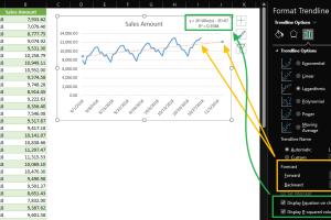 Mastering Trend Analysis in Excel: A Complete Guide