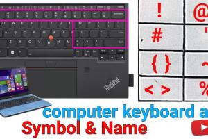 Mastering Your Laptop: 2 Simple Ways to Type Symbols on Any Keyboard