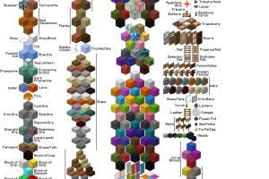 Mastering Minecraft: The Ultimate Guide to Placing and Breaking Blocks