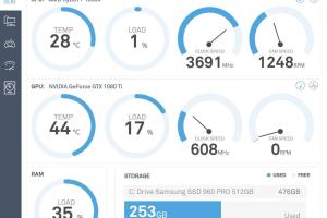 4 Simple Methods to Keep Your CPU Temperature in Check